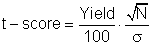 t-value Formula
