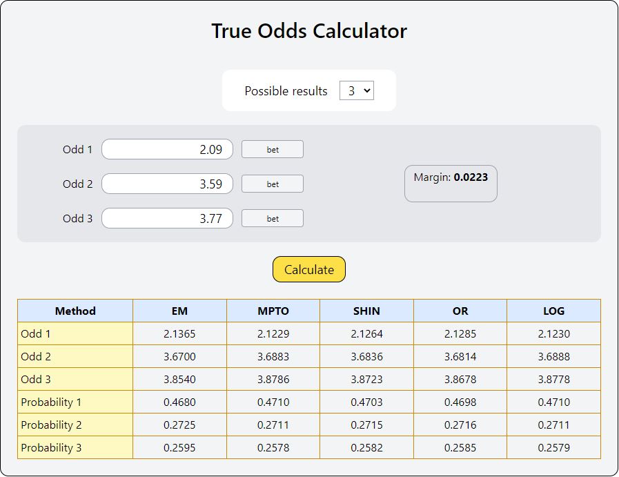 Win Percentage Calculator