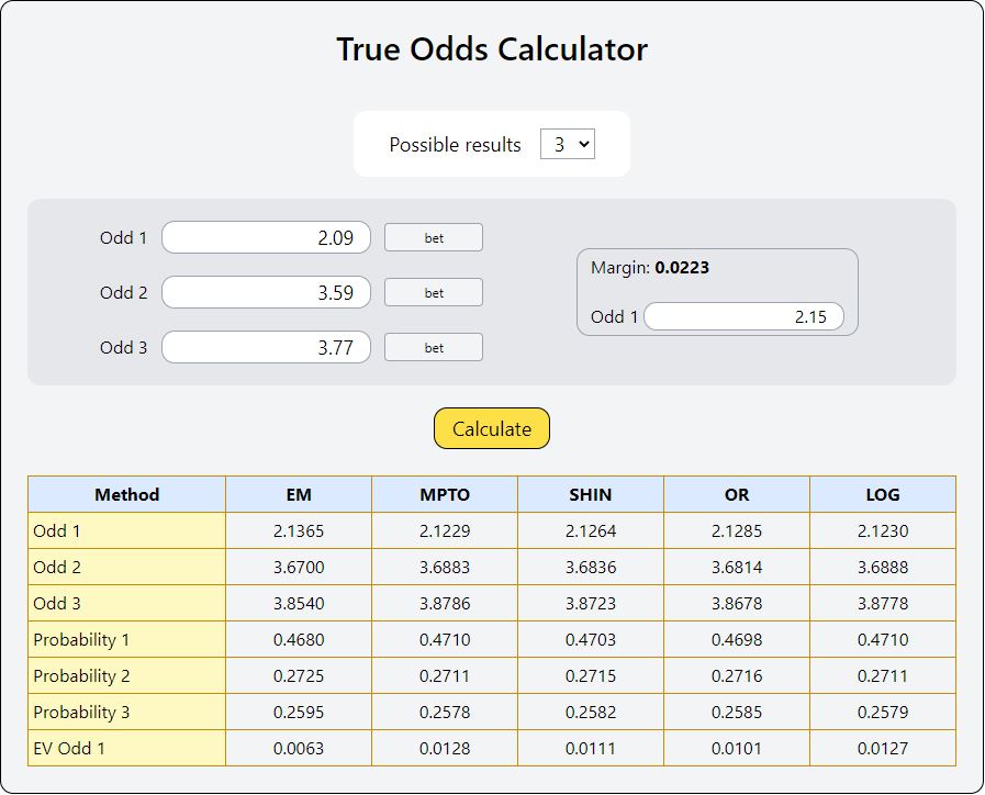 Calculating the probability for both teams to score in R