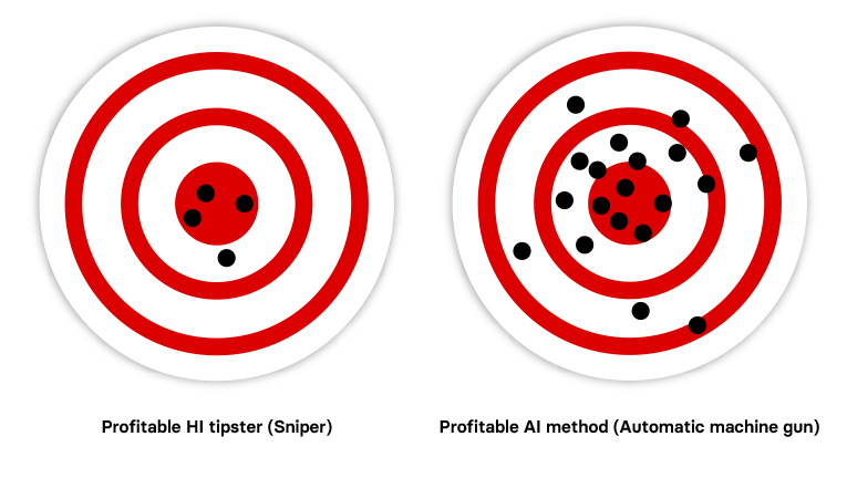 Tipsters vs AI Machine Learning Algorithms for Sports Betting