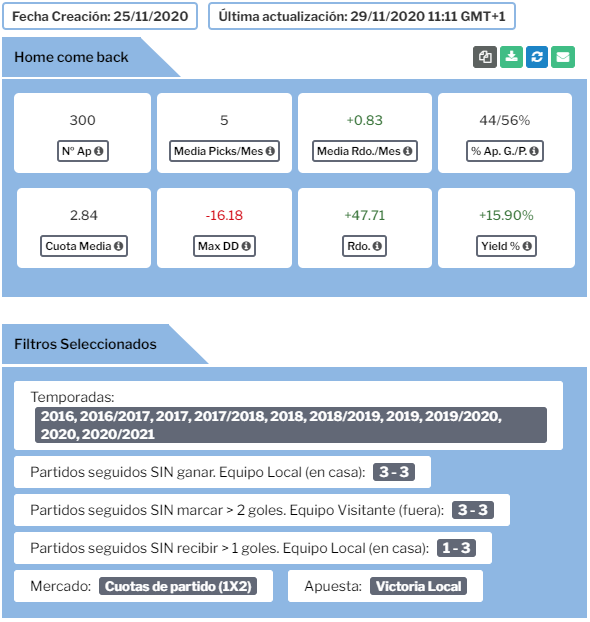 estrategia de apuestas 02