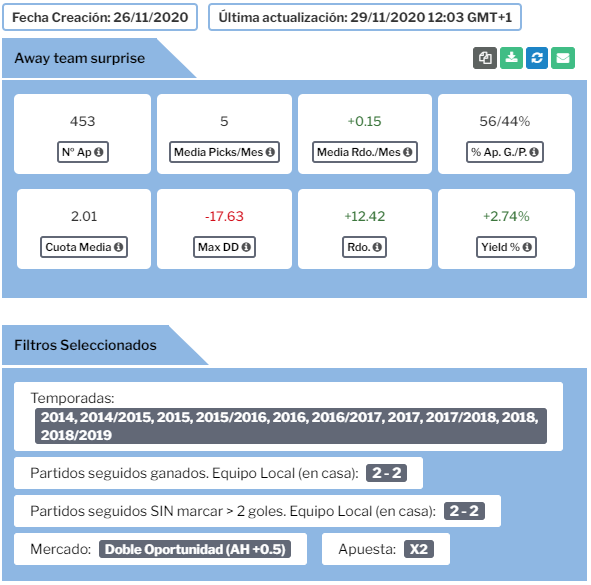 estrategia de apuestas 3