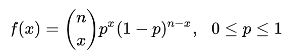 Yield Distribution Formula