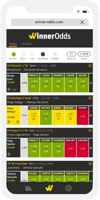 APP WinnerOdds features