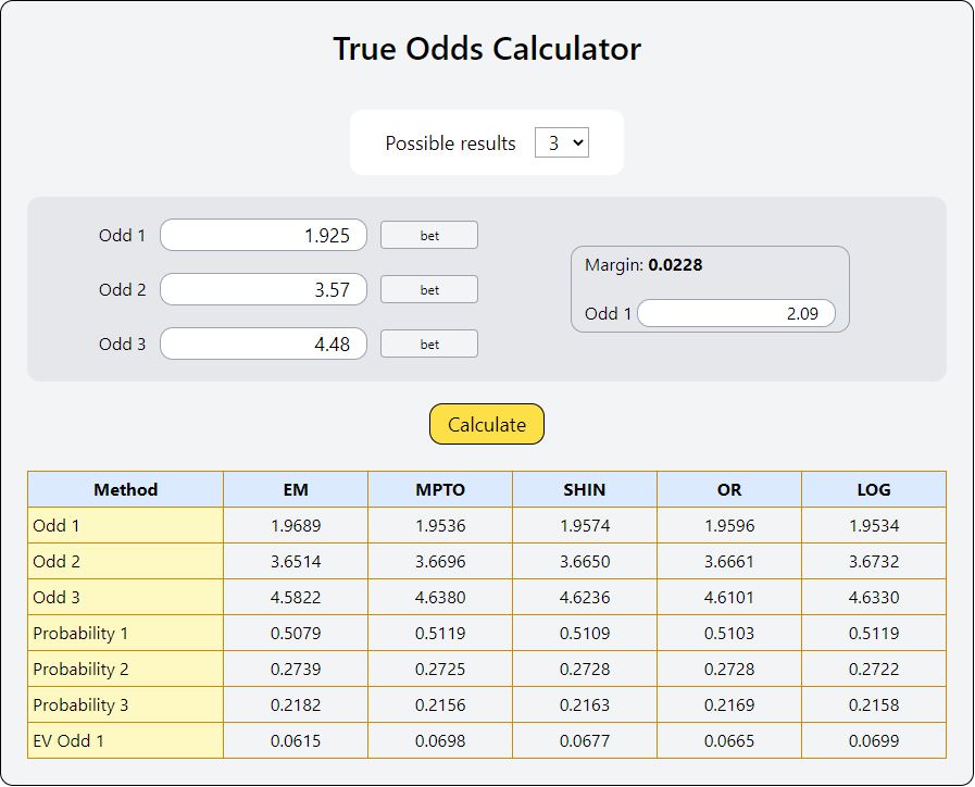 True Odds Calculator